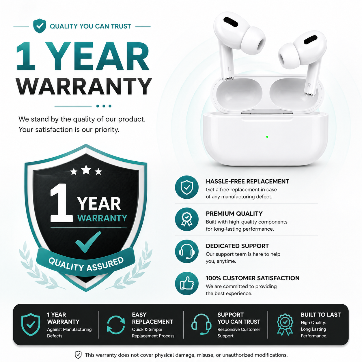 Pro 2 Clone Earbuds