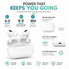Pro 2 Clone Earbuds