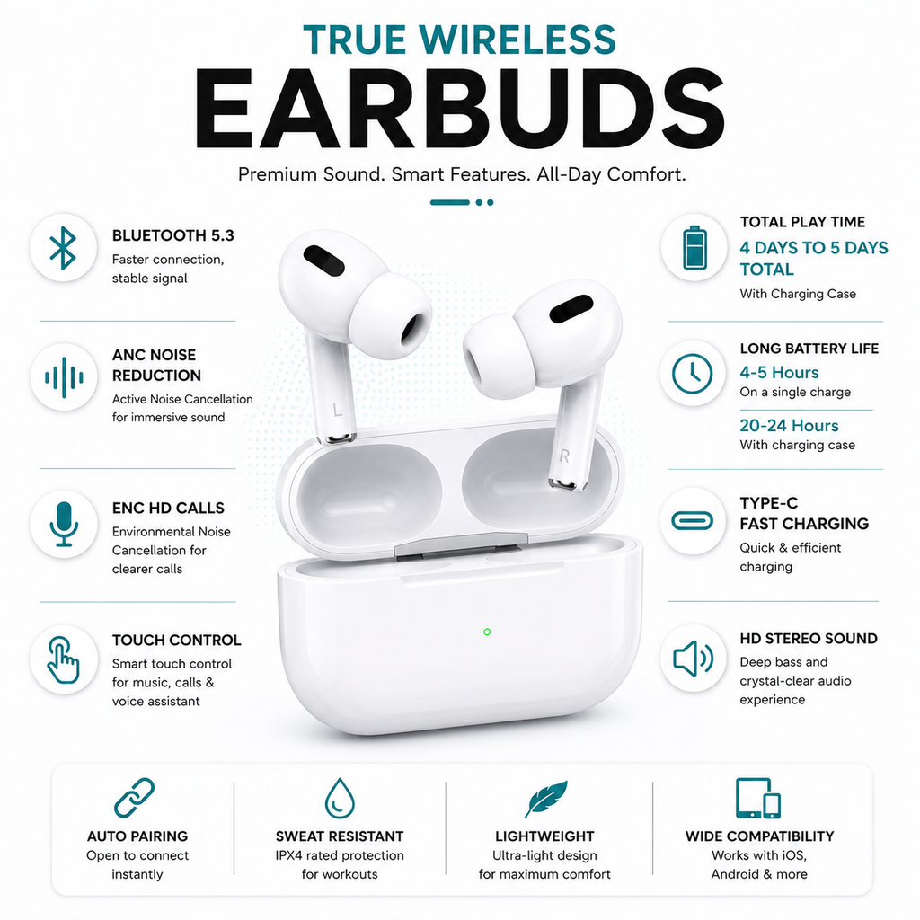 Pro 2 Clone Earbuds