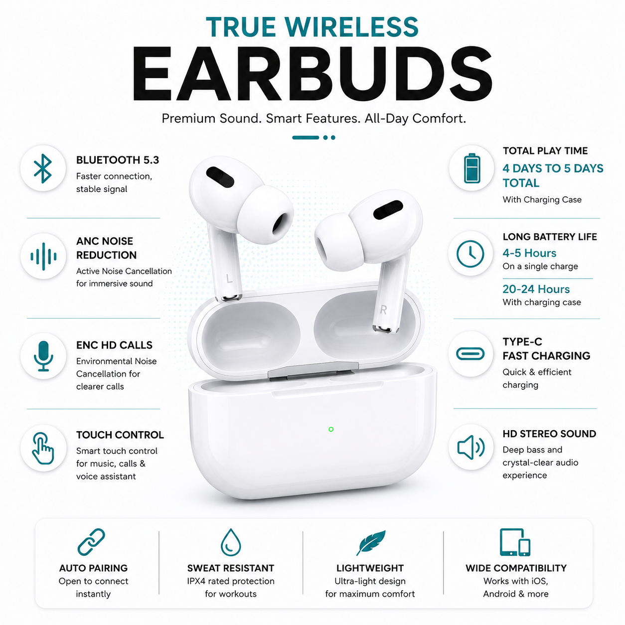 Pro 2 Clone Earbuds